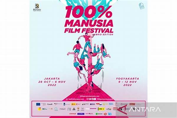 100 Manusia Film Festival