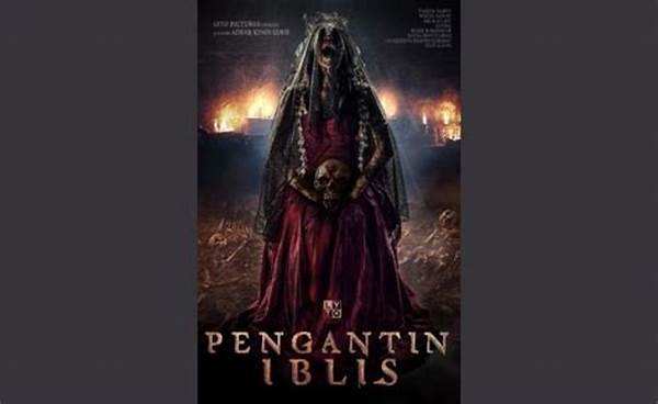 Film Horor Indonesia 2025 Yang Sudah Tayang